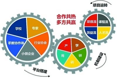 铅笔型电解电容直径