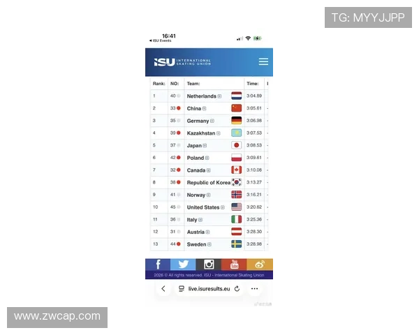 世界前十的体育联赛排名（世界体育比赛排名）sports